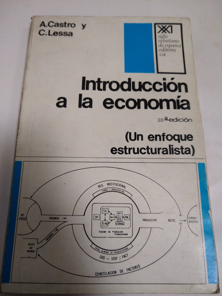 Introducción A La Economía