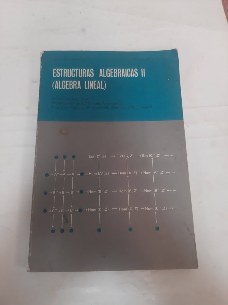 Estructuras algebraicas II (algebra lineal)