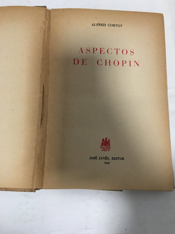 Aspectos de chopin