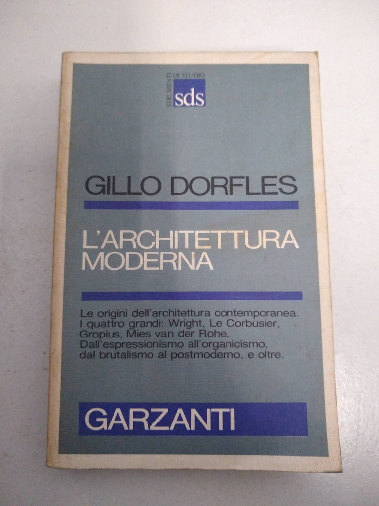 L'Architettura Moderna