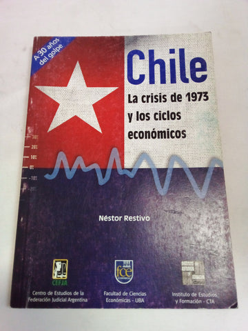 Chile, La Crisis de 1973 y Los Ciclos Economicos