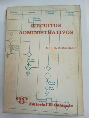 Circuitos administrativos