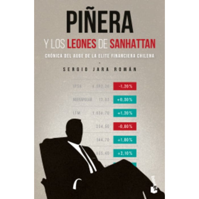 Piñera y los leones de Sanhattan